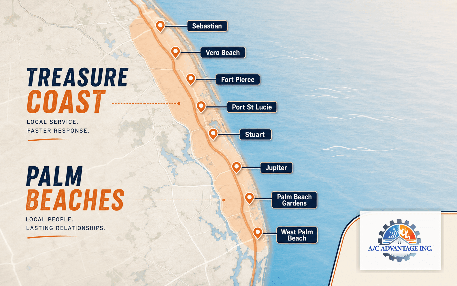 Map-style graphic showing A/C Advantage service coverage across the Treasure Coast and Palm Beaches